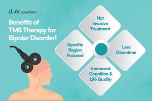 illustration of brain healing with TMS therapy for bipolar disorder
