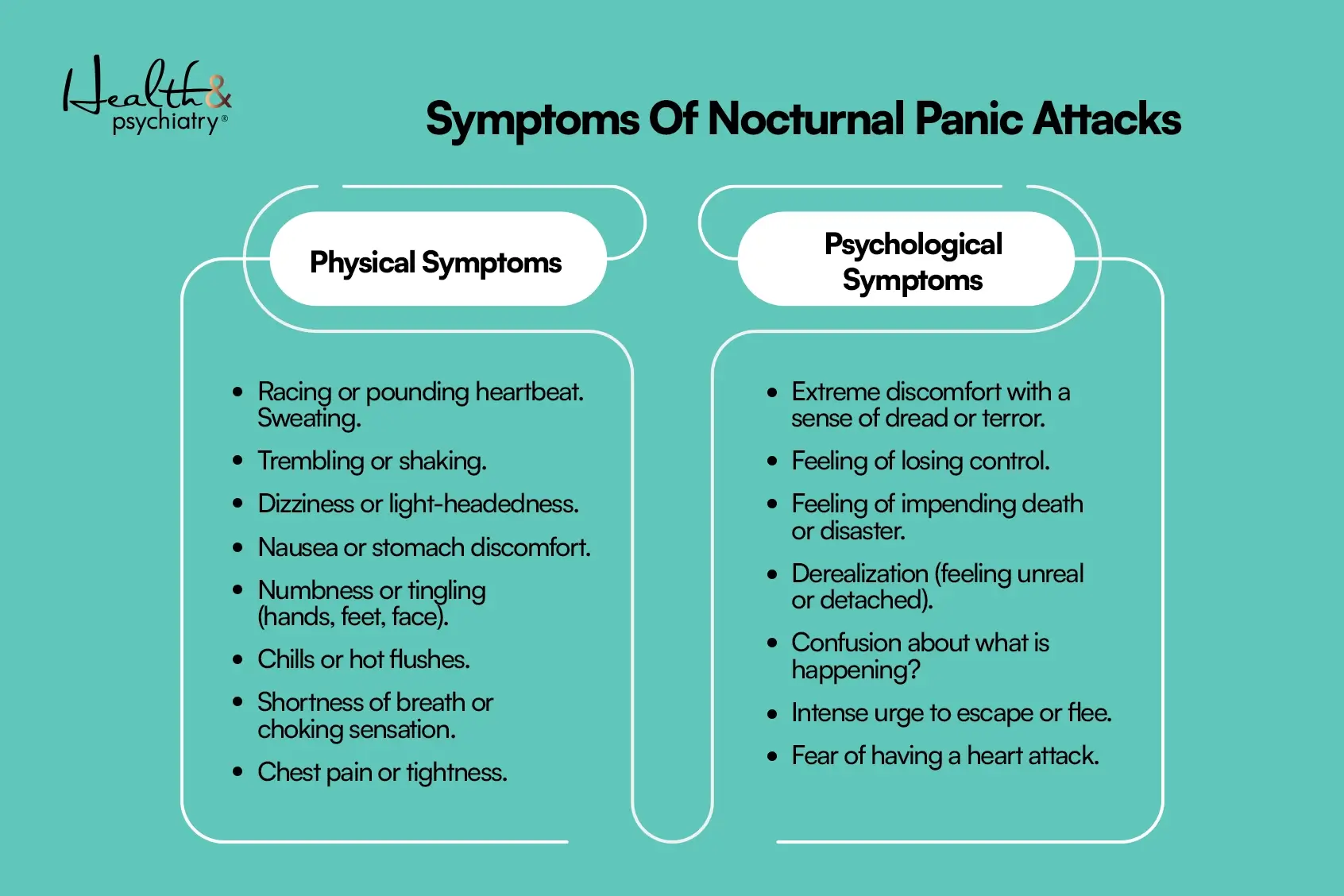 illustration about symptoms of panic attack during sleep