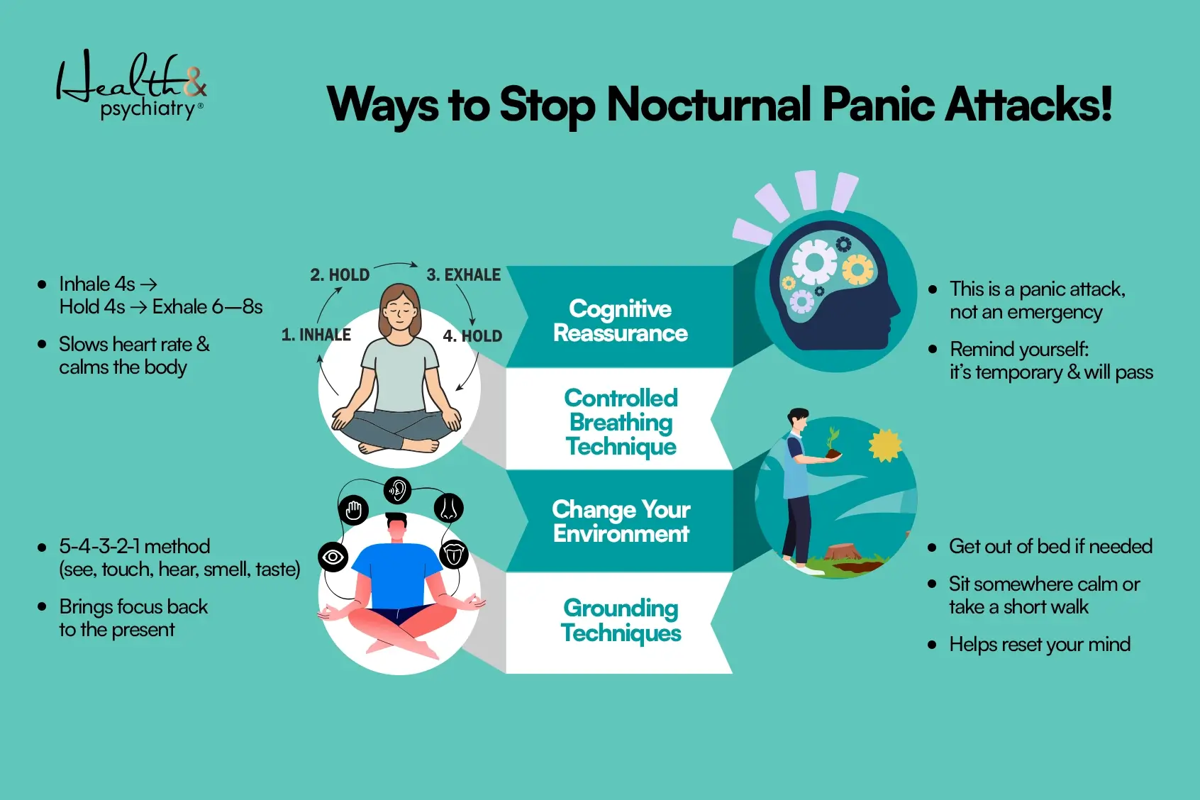 ways to stop nocturnal panic attacks