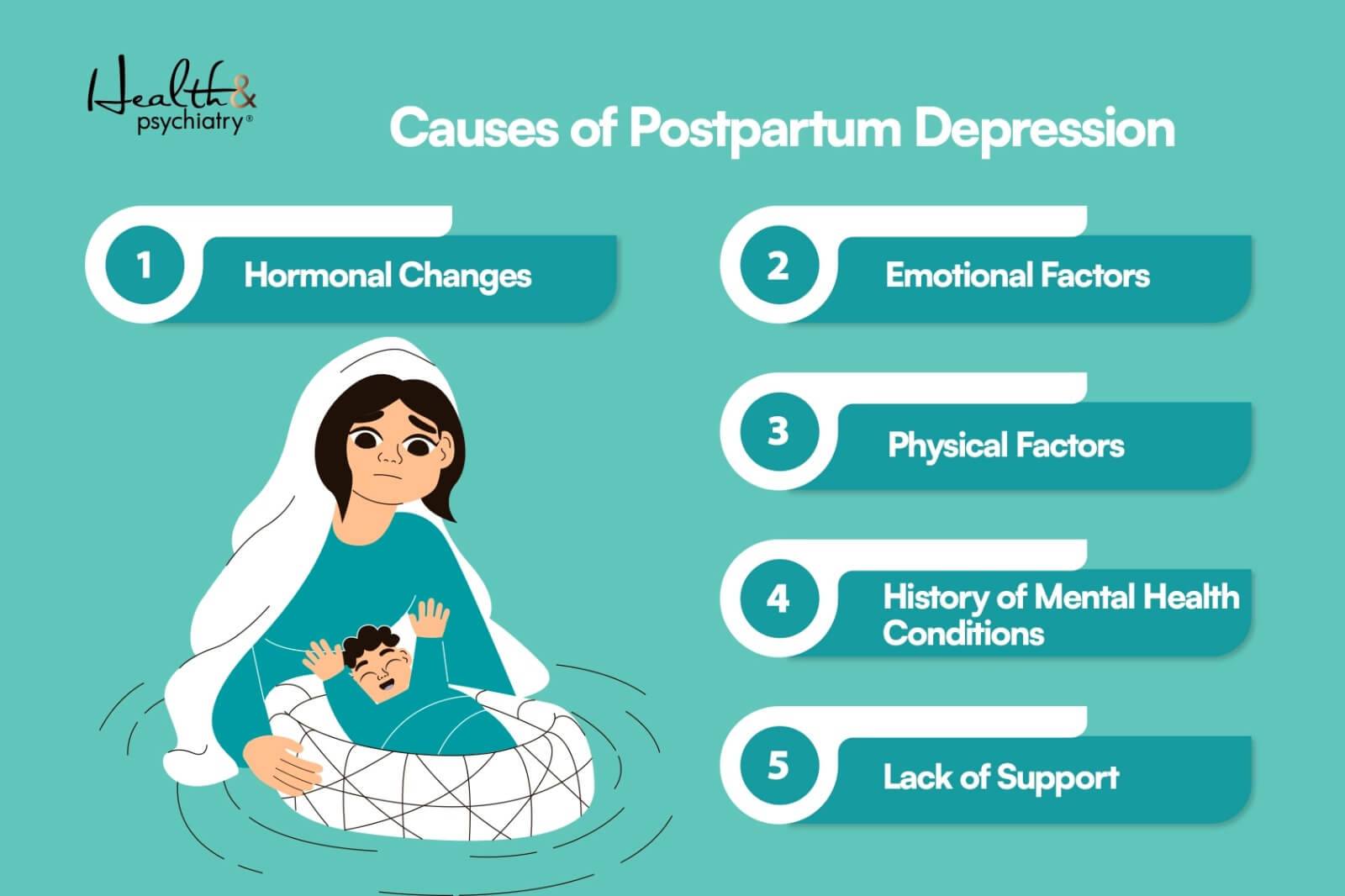 infographics about causes of postpartum depression