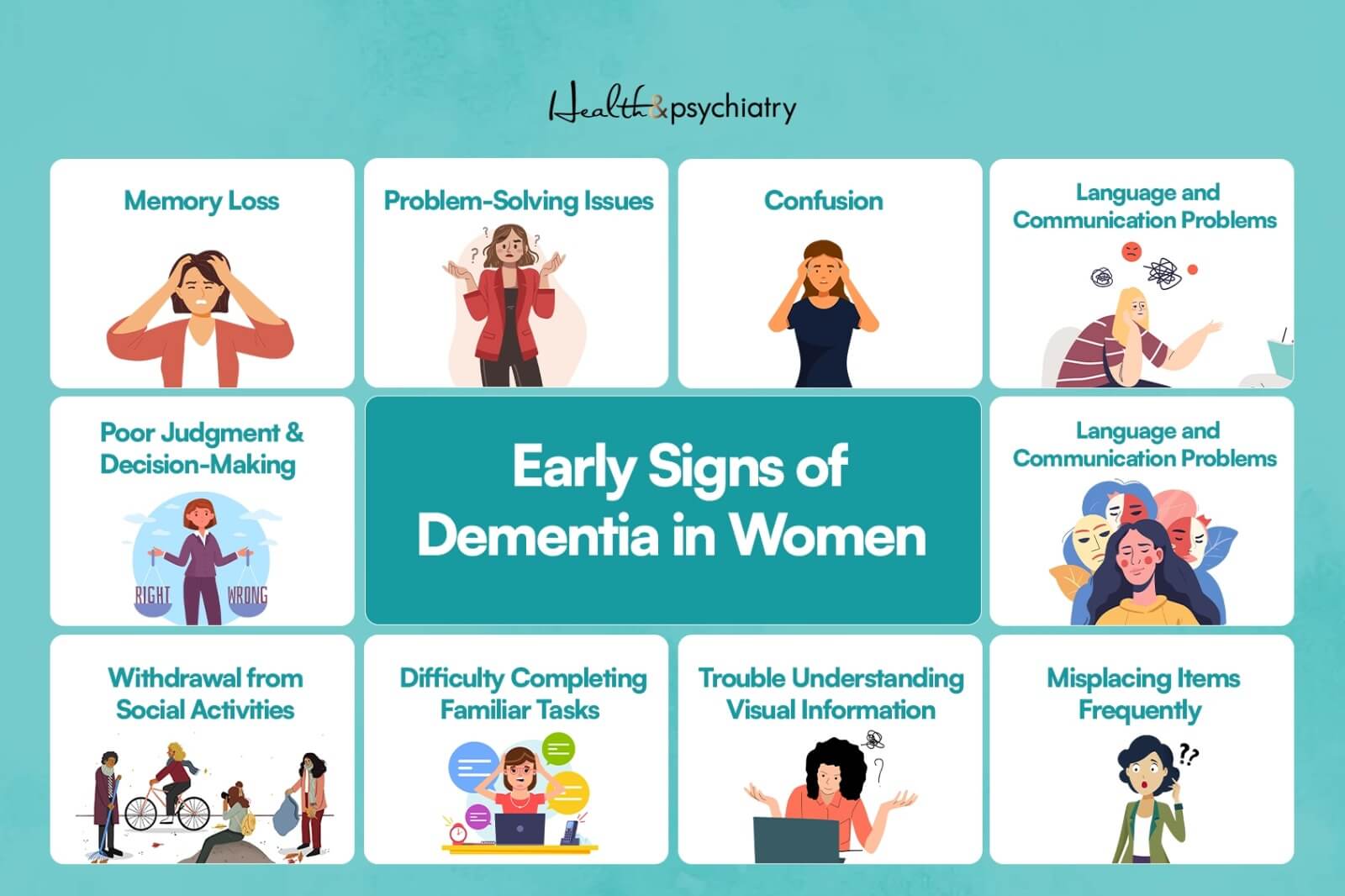 infographics about early signs of dementia in women