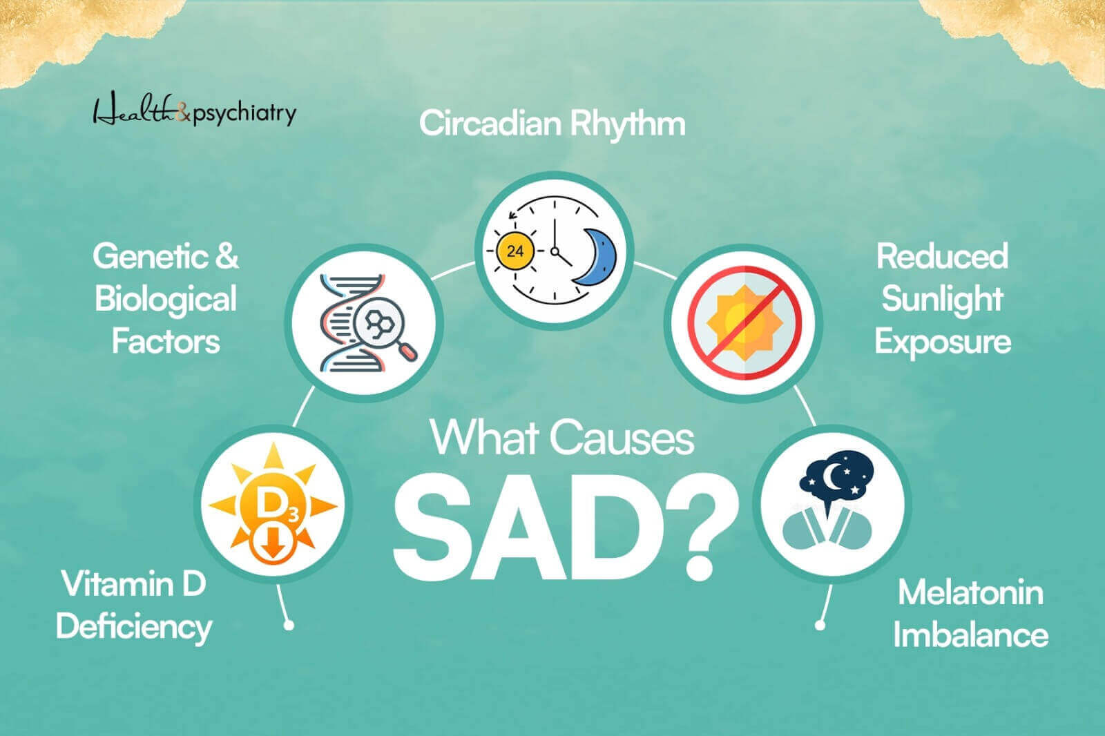 What Causes Seasonal Affective Disorder?