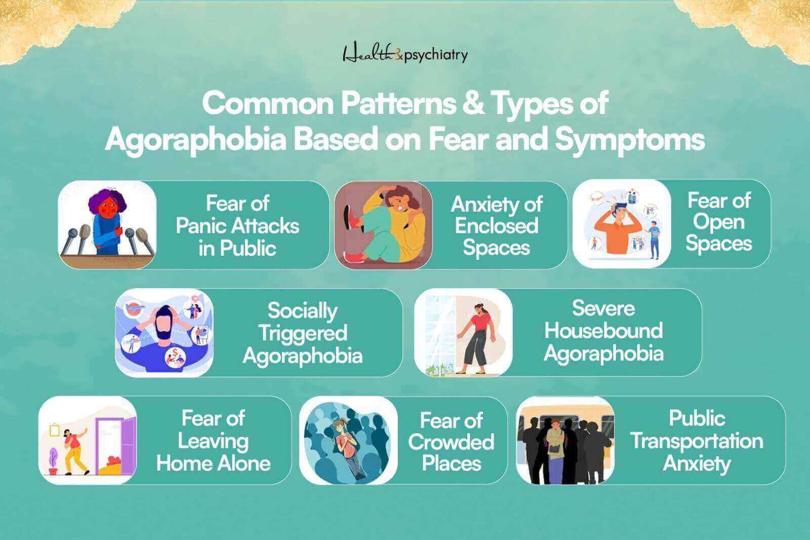 Common Patterns & Types of Agoraphobia Based on Fear and Symptoms