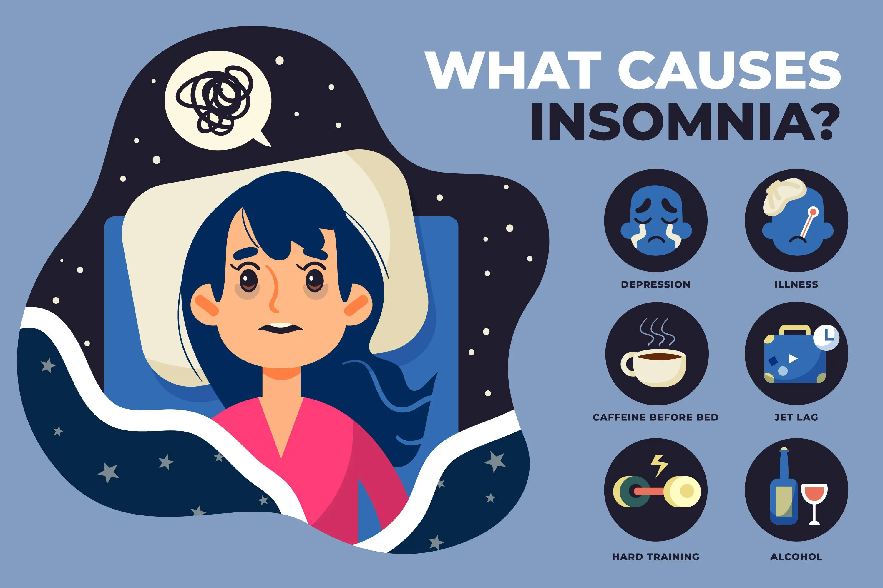 Causes of insomia